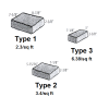 Old Country Stone Pavers